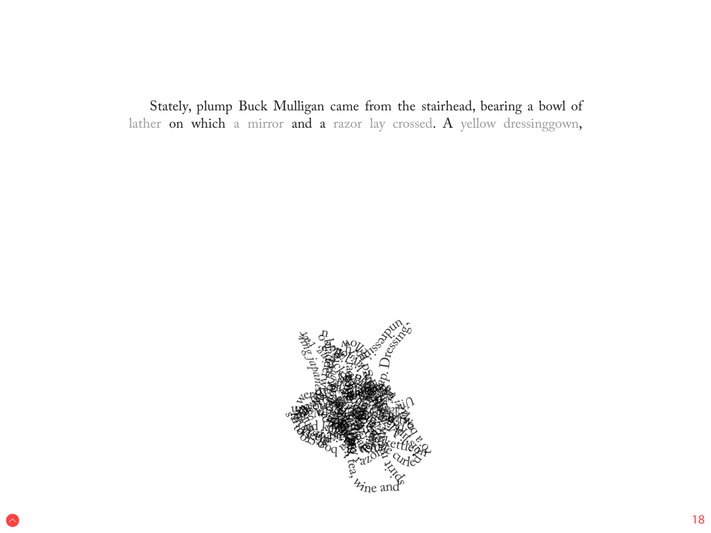 Bloomsbury Day He liked thick word soup app